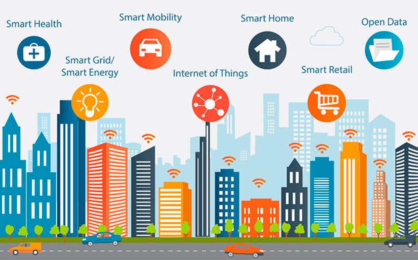 Smart city concept with different icon and elements. Modern city design with  future technology for living. Illustration of innovations and Internet of things.Internet of things/Smart city